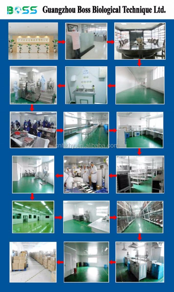 वैश्विक बाजार योनि सिकुड़ने आवश्यक तेल 10ml/30ml/50ml त्वचा देखभाल समाधान 7